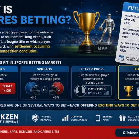 Futures Betting Explained: A Complete Guide for Bettors